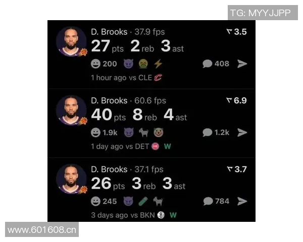 香波特直言狄龙未入全明星名单令人费解认为他是本赛季最大遗珠